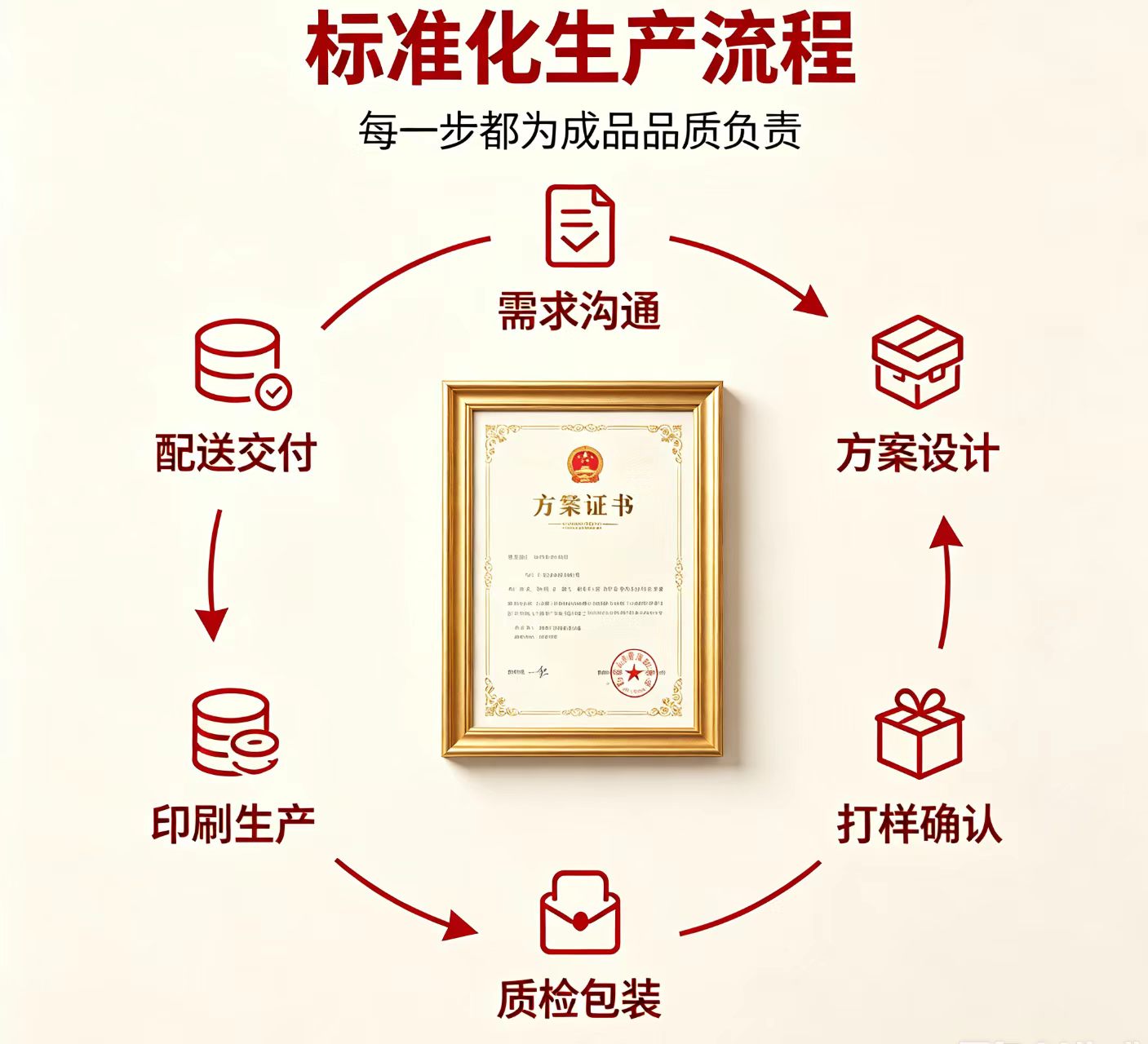 找人寻人公司怎么选？专业指南助您找到可靠帮手