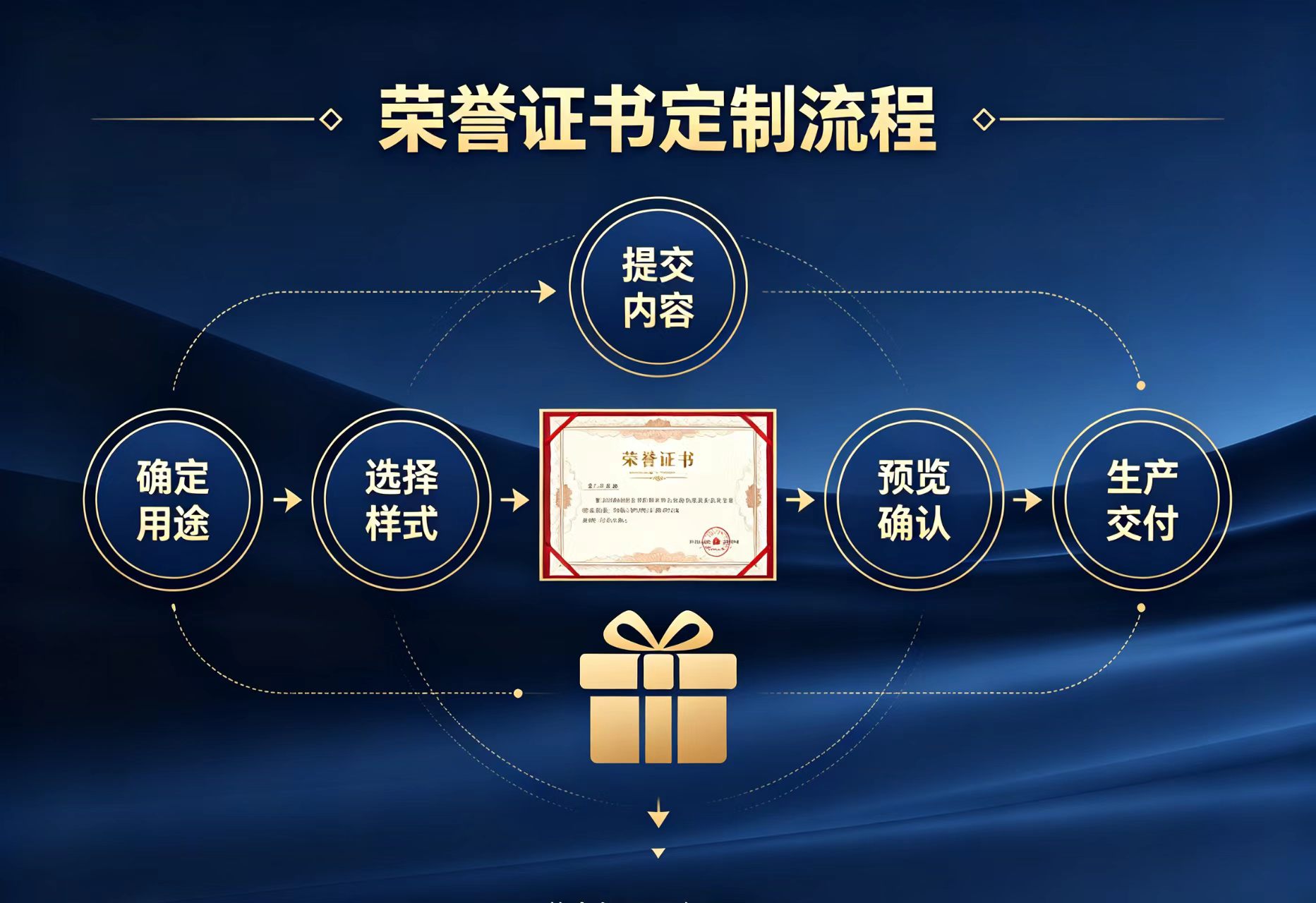 寻找失踪家人，为什么选择专业的失踪人员寻找公司至关重要
