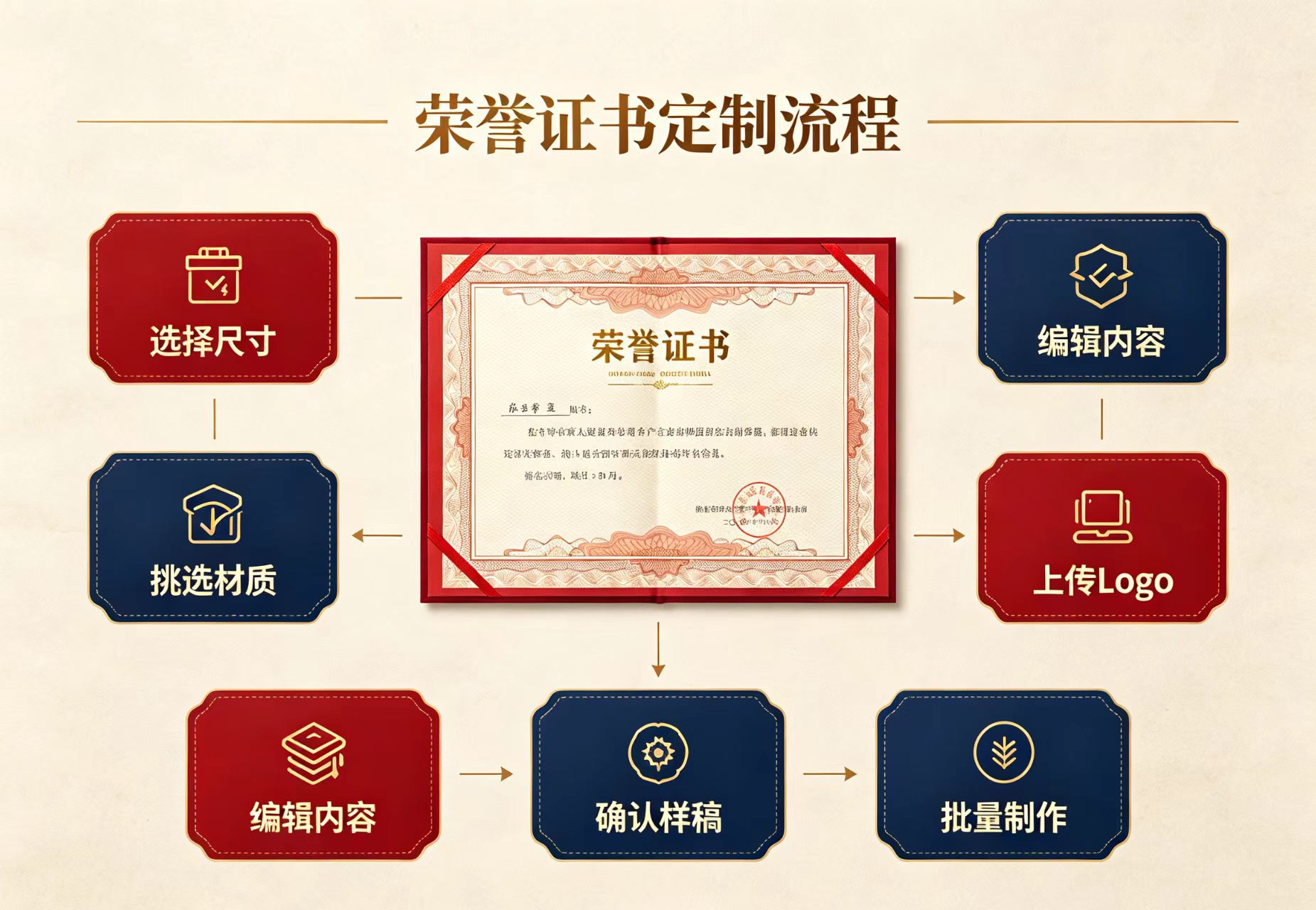 找人寻人公司合同怎么签